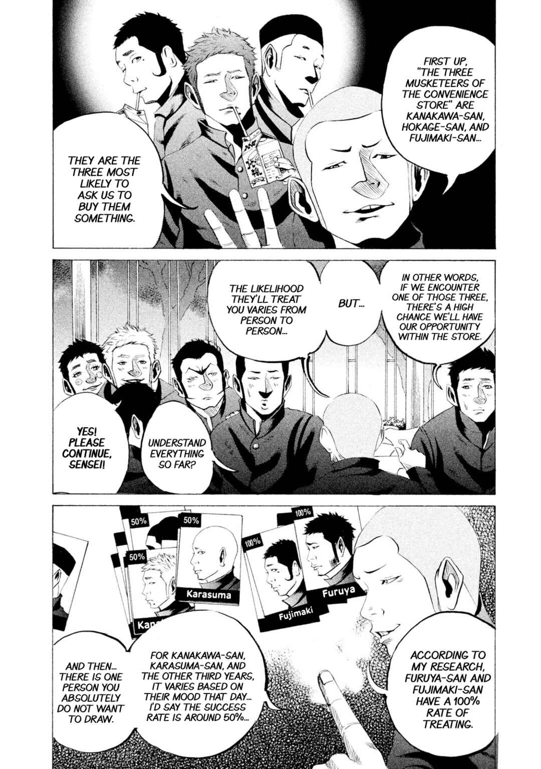 Page 16 Chapter 32 Battle Studies