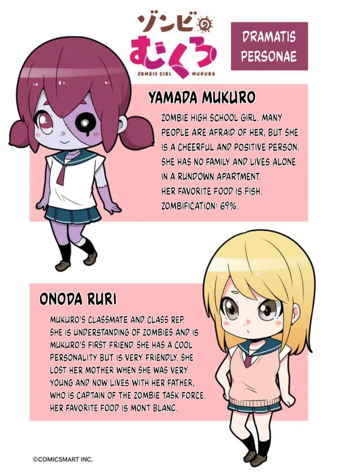 Page 1 Chapter 54 Zombie no Mukuro