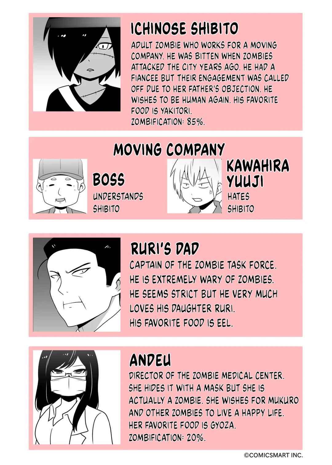 Page 3 Chapter 54 Zombie no Mukuro