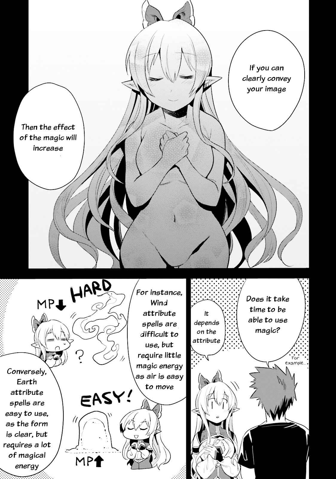 Page 14 Chapter 9 Elf Yome to Hajimeru Isekai Ryoushu Seikatsu