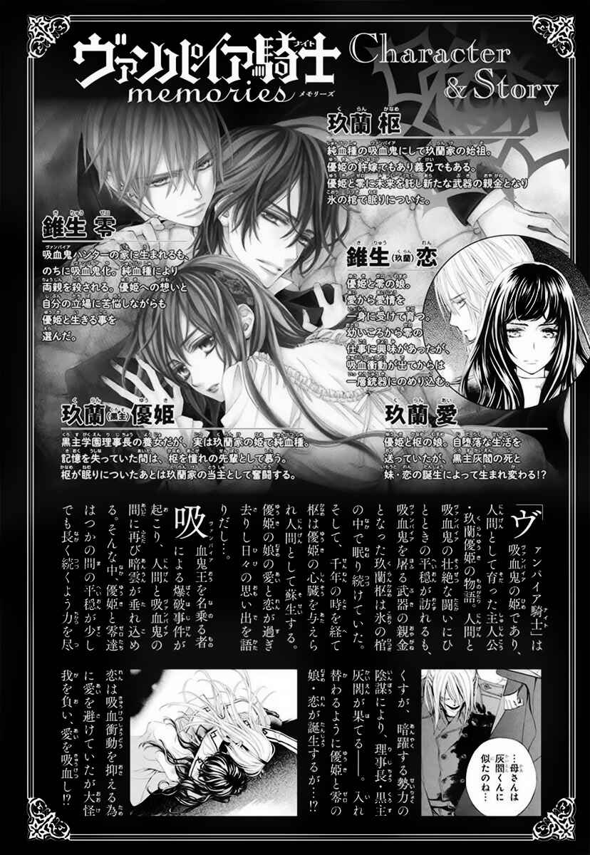 Page 32 Chapter 22 Vampire Knight Memories