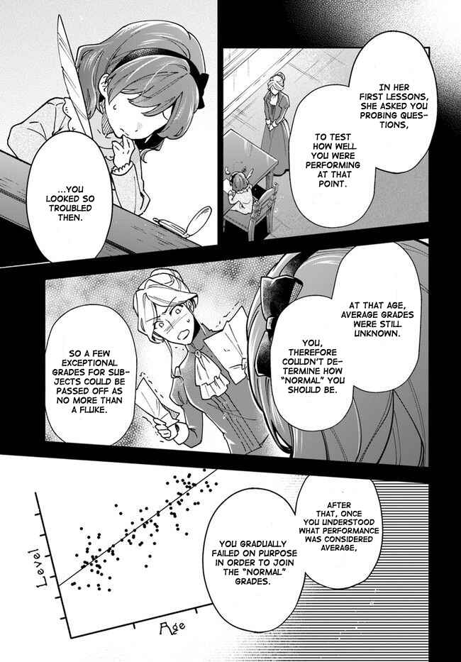 Page 22 Chapter 7 Lady Rose wa Heimin ni Naritai