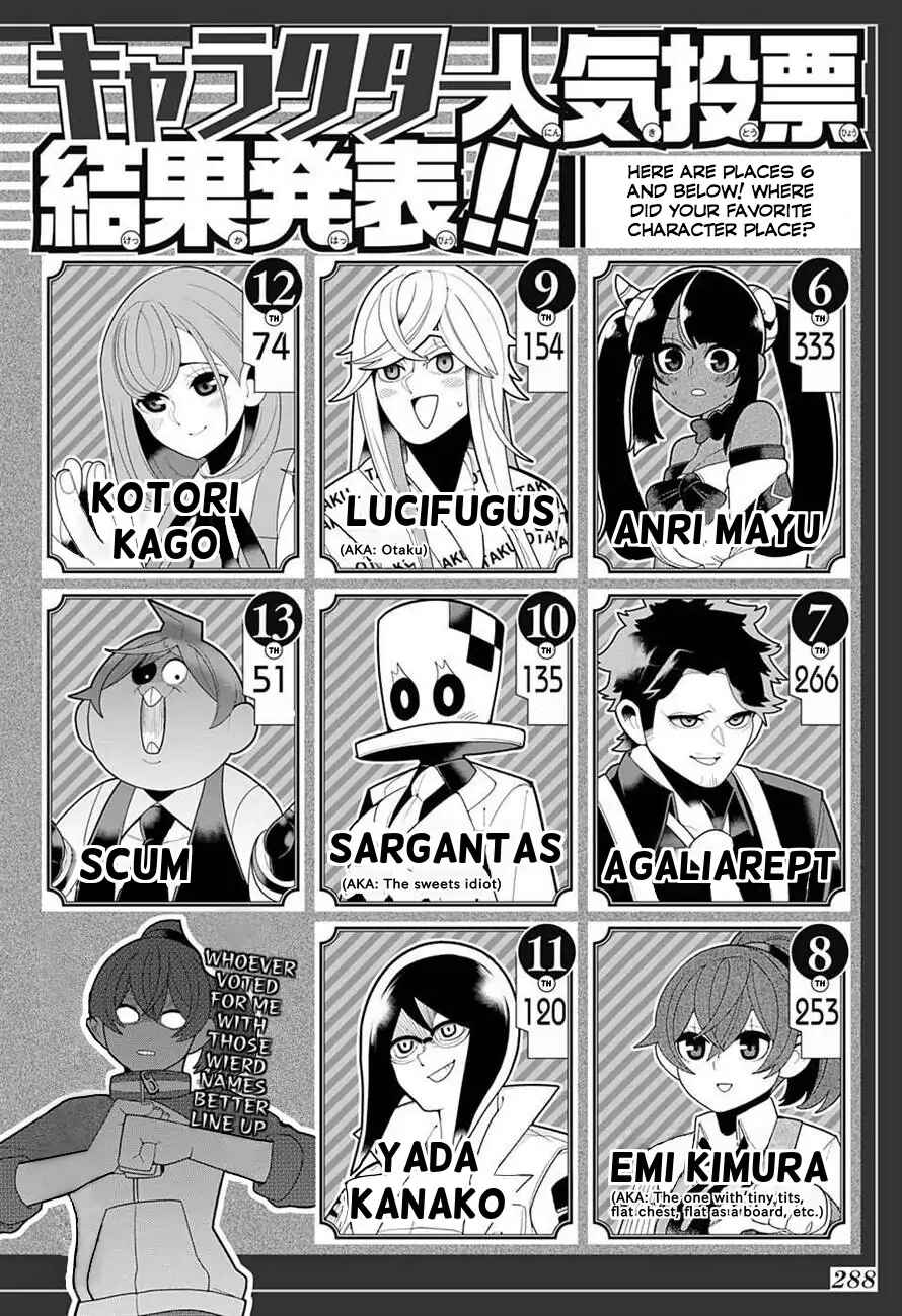 Page 22 Chapter 59 Samon-kun wa Summoner