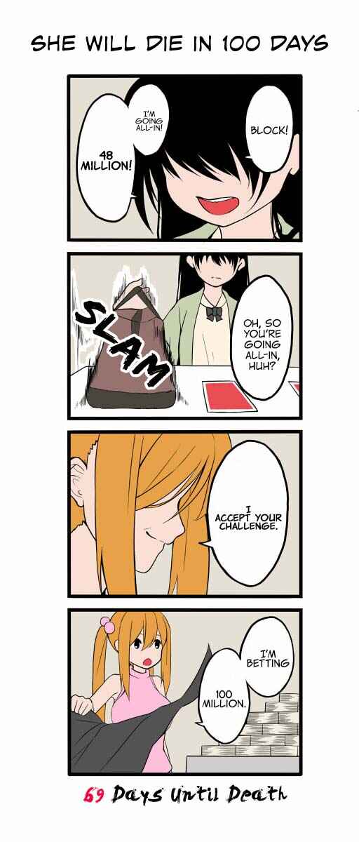 Page 1 Chapter 31 She will Die in 100 Days