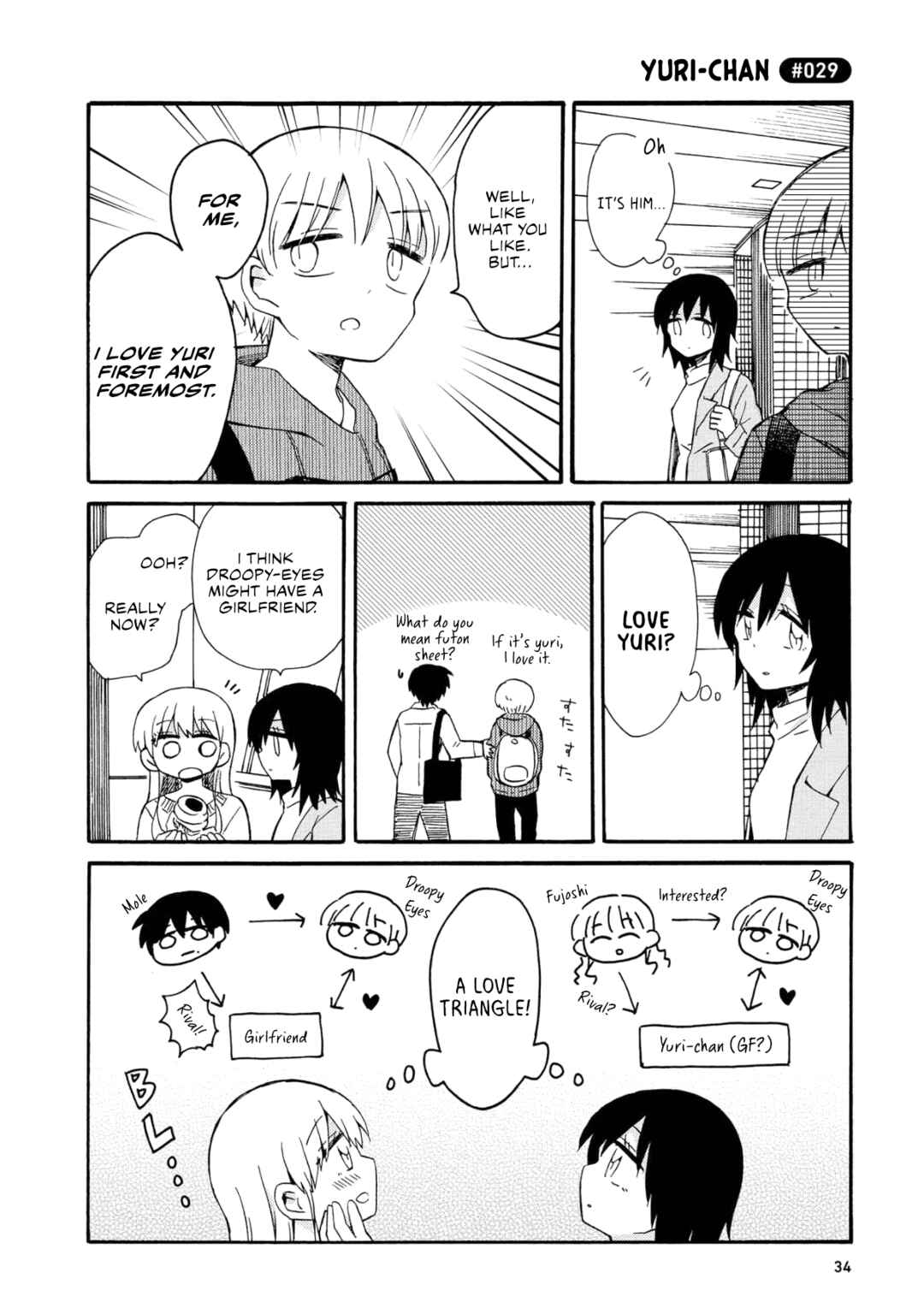 Page 10 Chapter 2 Yurizukikun to Yurizukizukikun