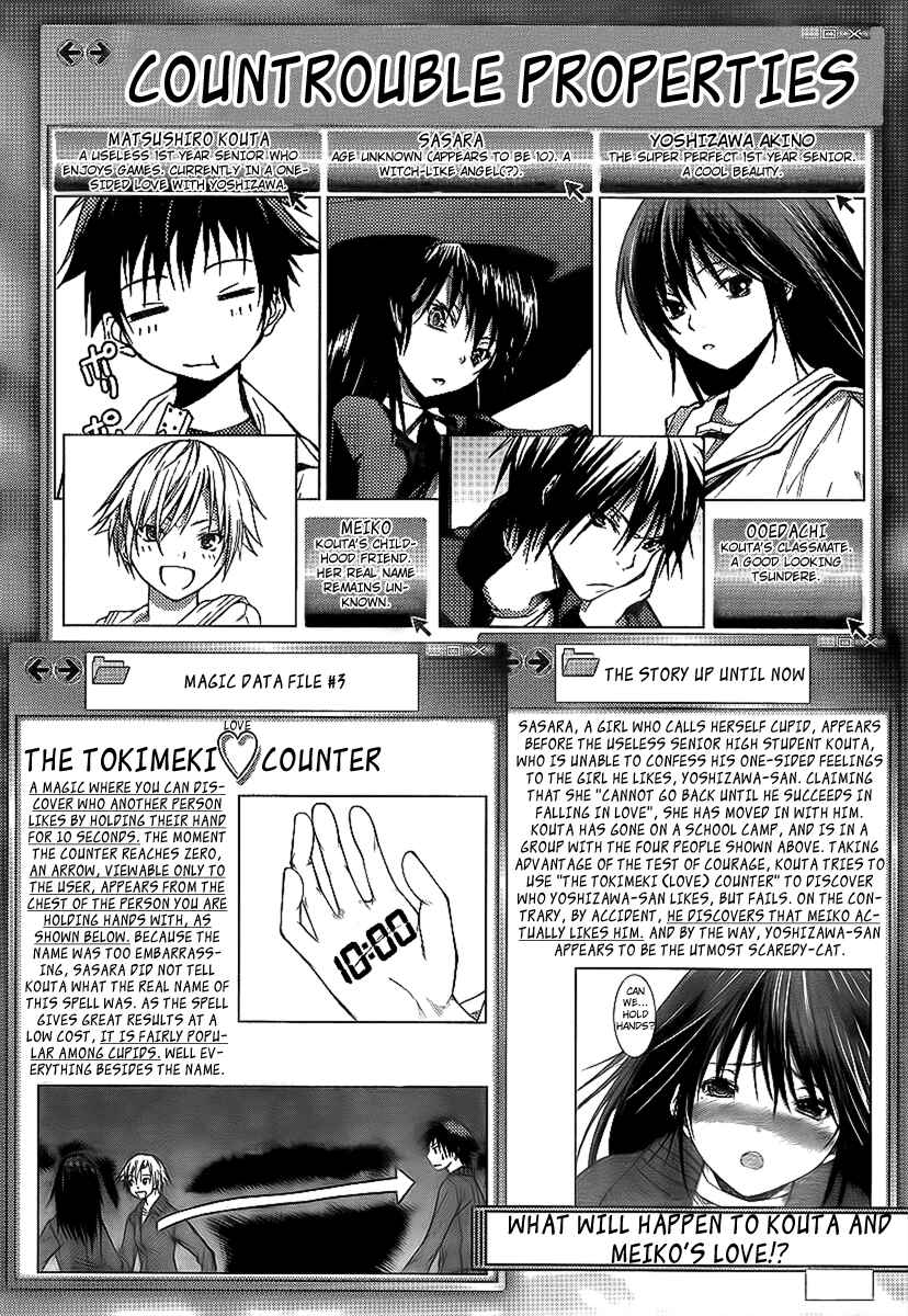 Page 1 Chapter 5 Countrouble