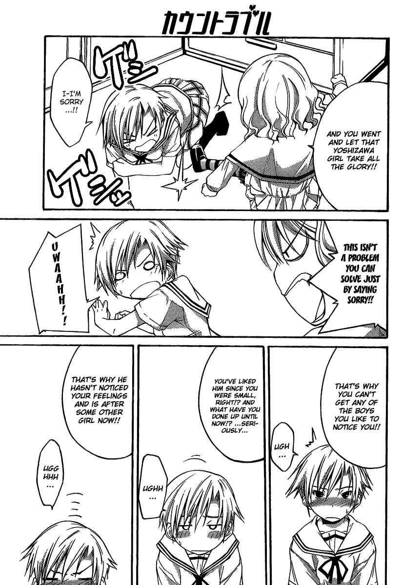 Page 4 Chapter 9 Countrouble