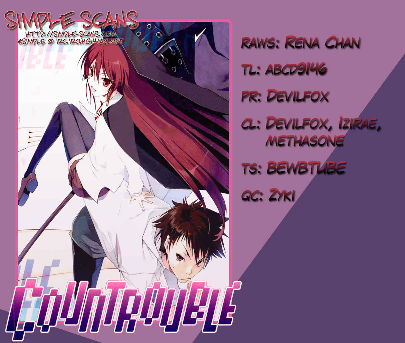 Page 36 Chapter 8 Countrouble
