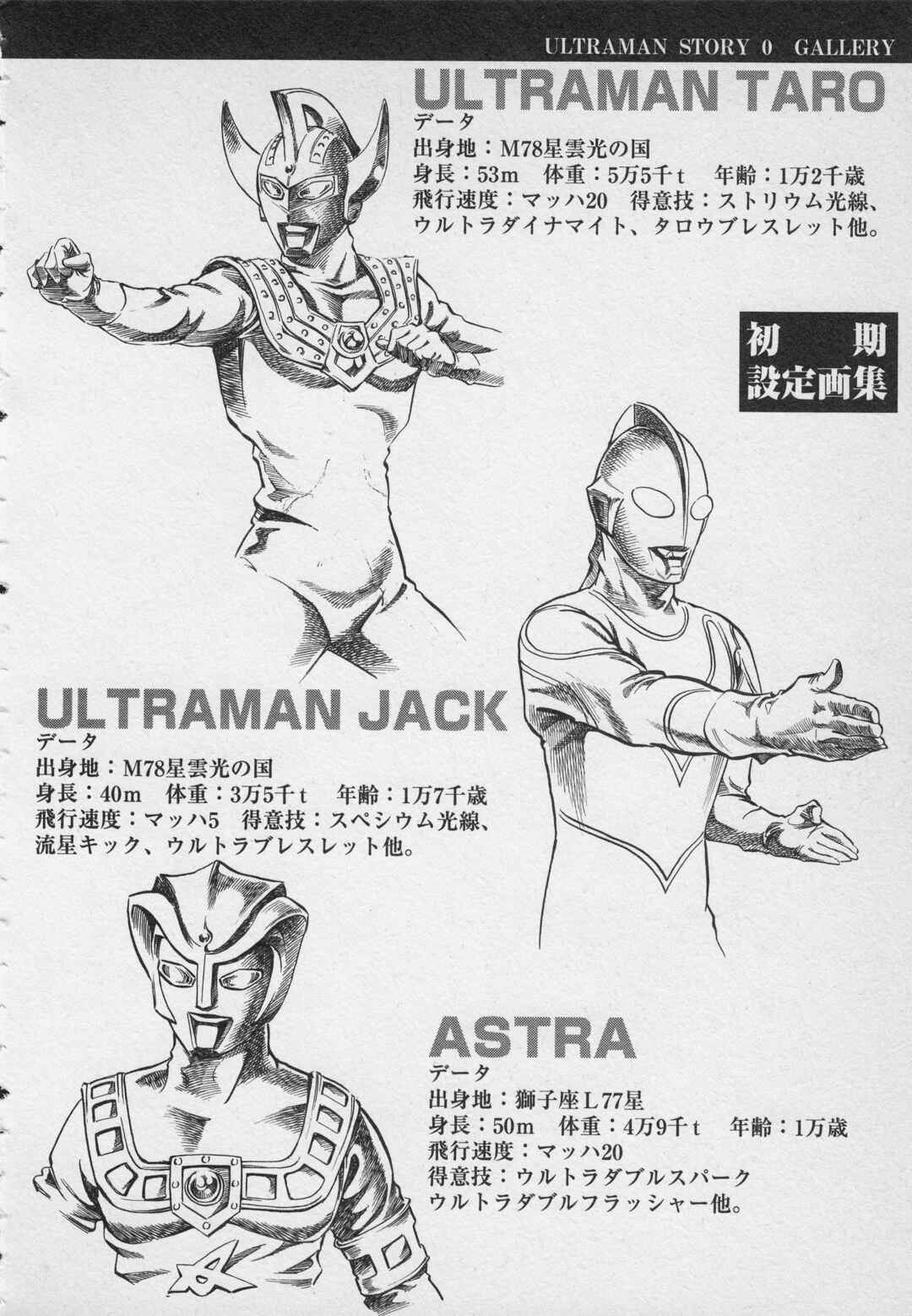 Page 40 Chapter 3 Ultraman Story 0