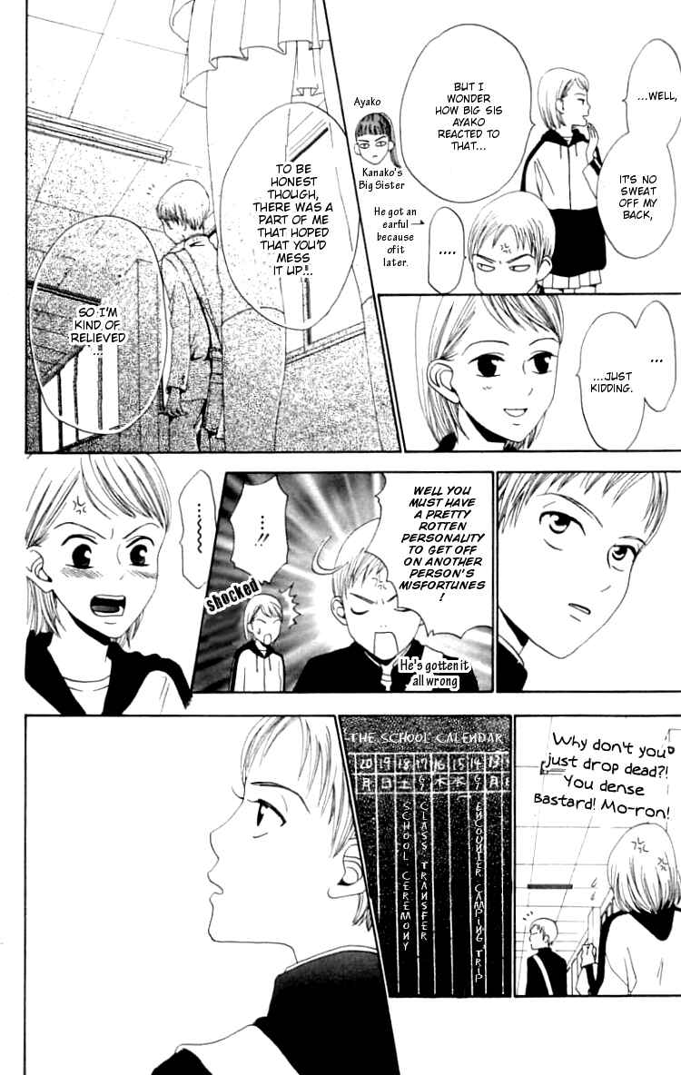 Page 18 Chapter 3 Waraenai Riyuu