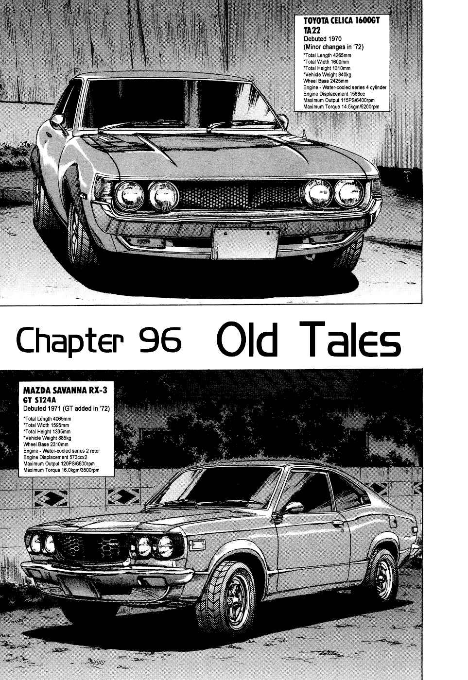 Page 1 Chapter 96 Over Rev!