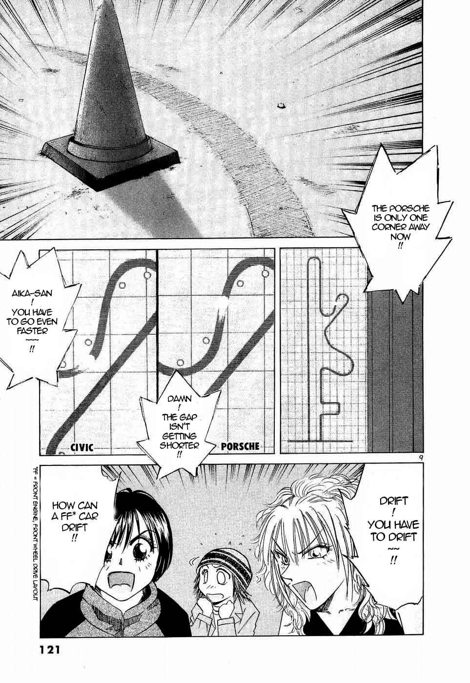 Page 8 Chapter 246 Over Rev!