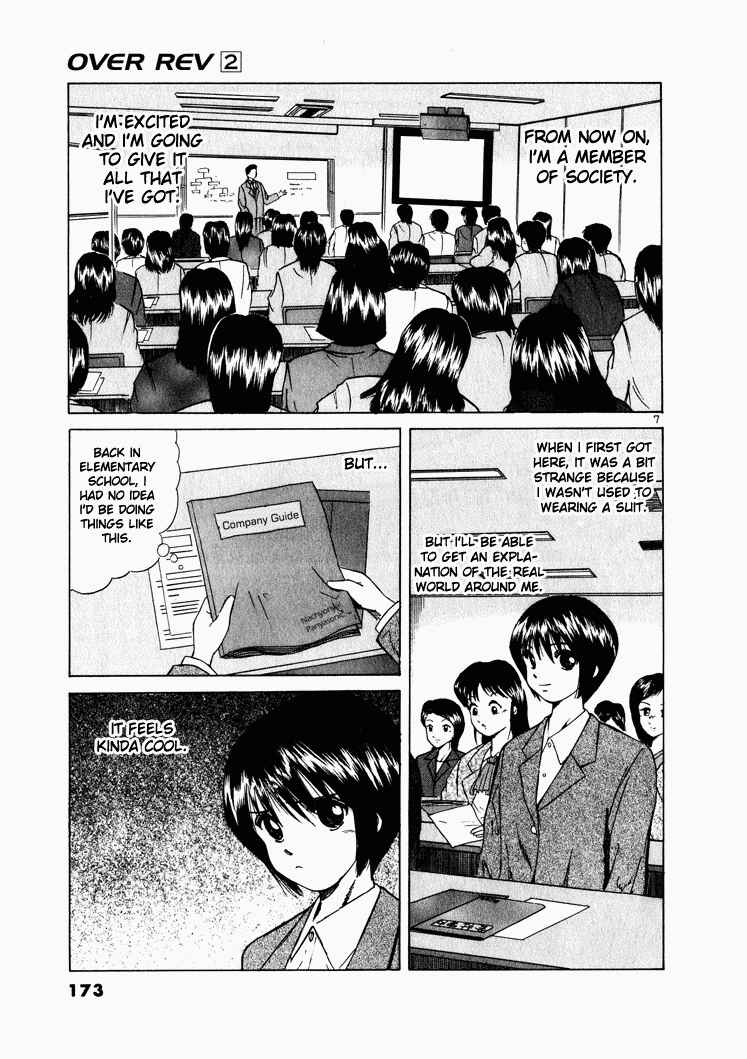 Page 7 Chapter 20 Over Rev!