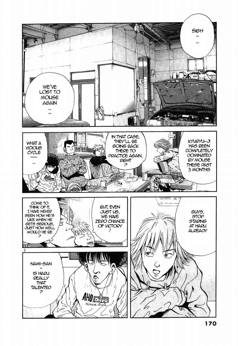Page 2 Chapter 271 Over Rev!