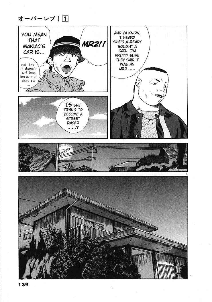 Page 4 Chapter 7 Over Rev!