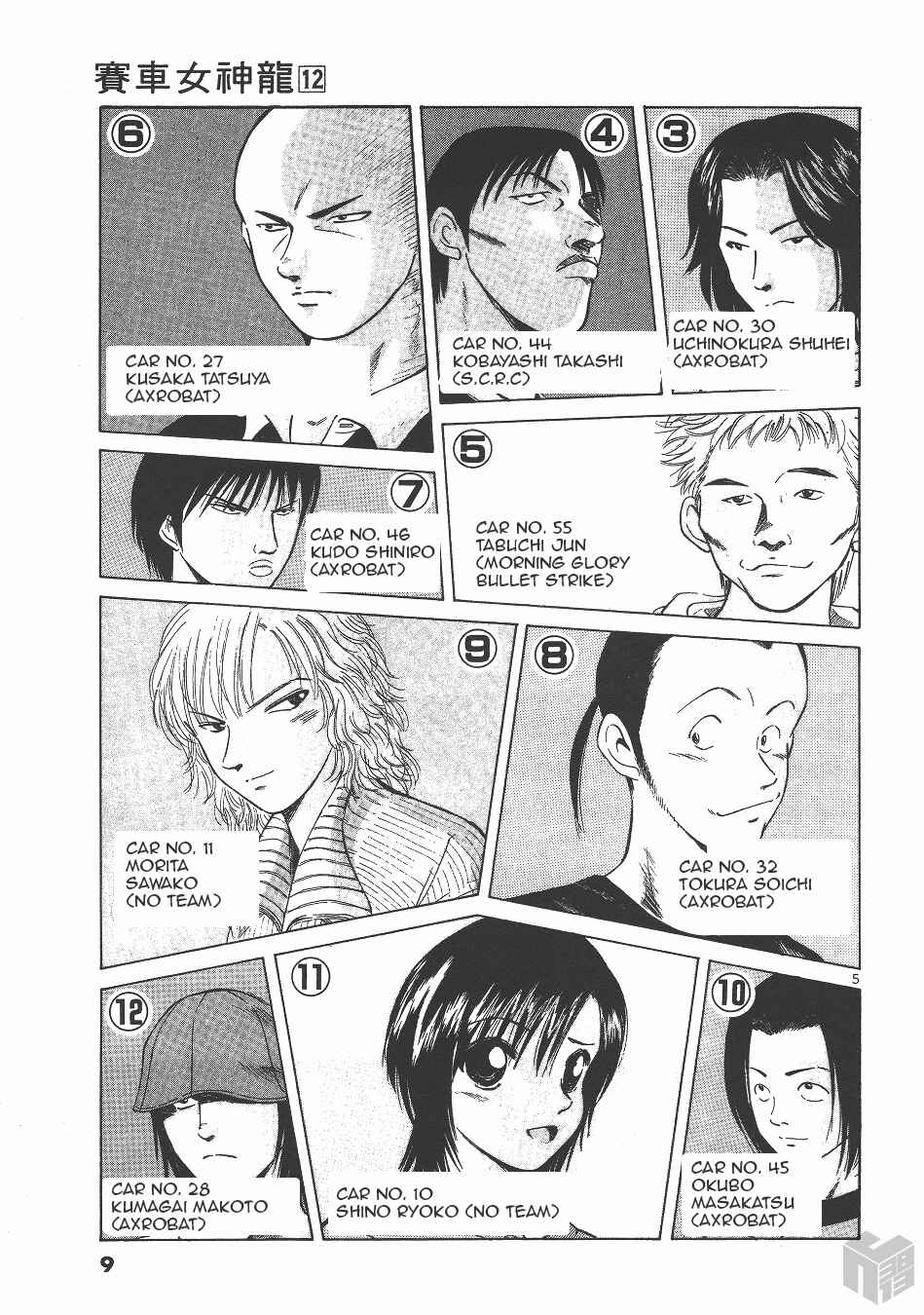 Page 5 Chapter 127 Over Rev!