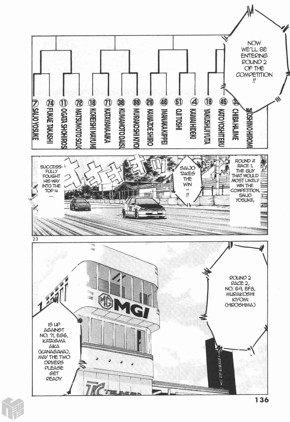 Page 22 Chapter 200 Over Rev!