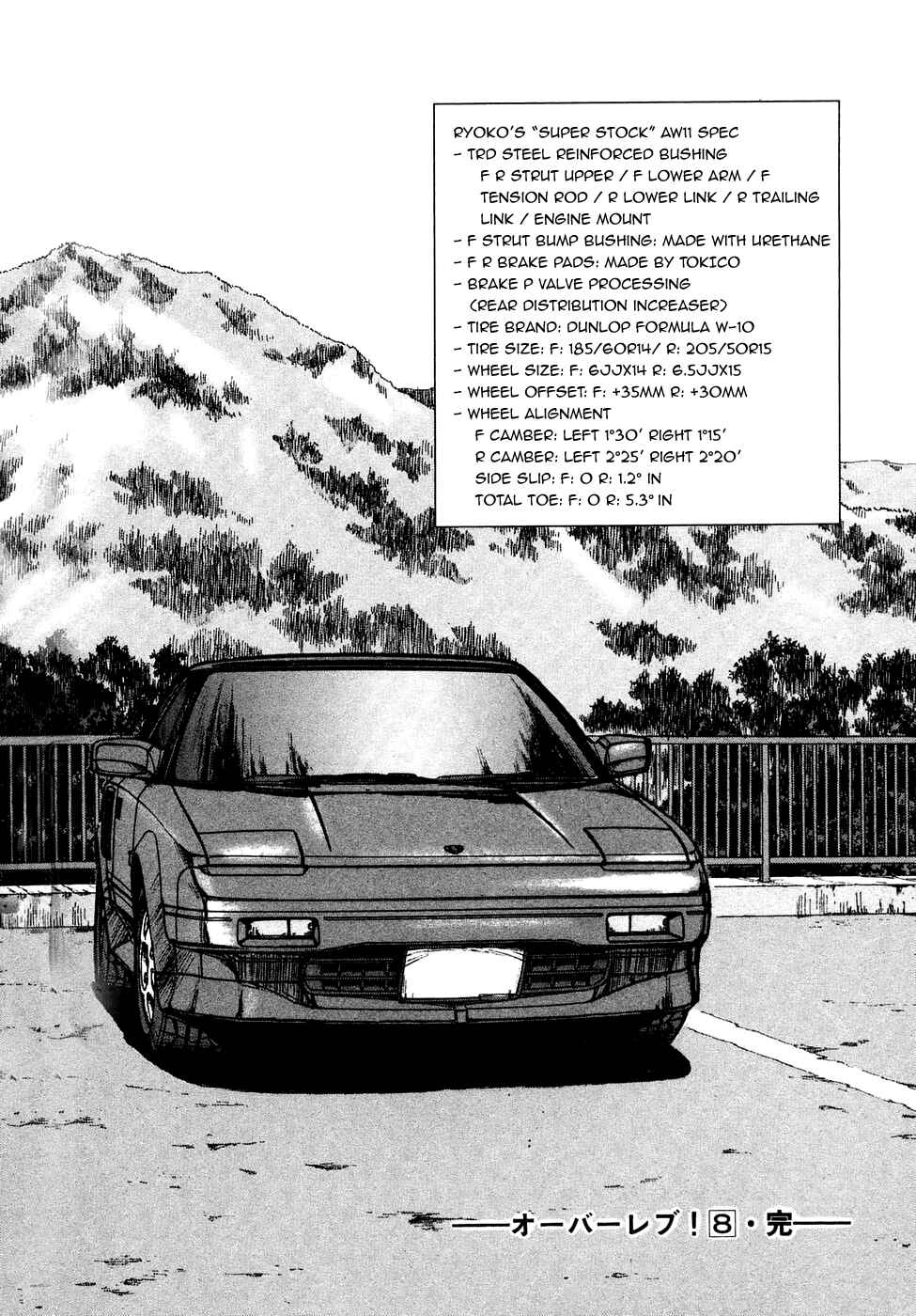 Page 18 Chapter 91 Over Rev!