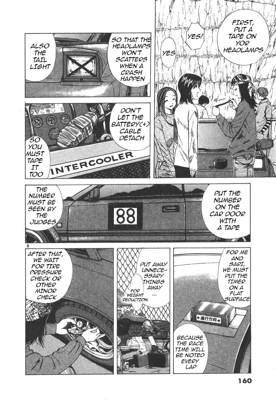 Page 7 Chapter 100 Over Rev!