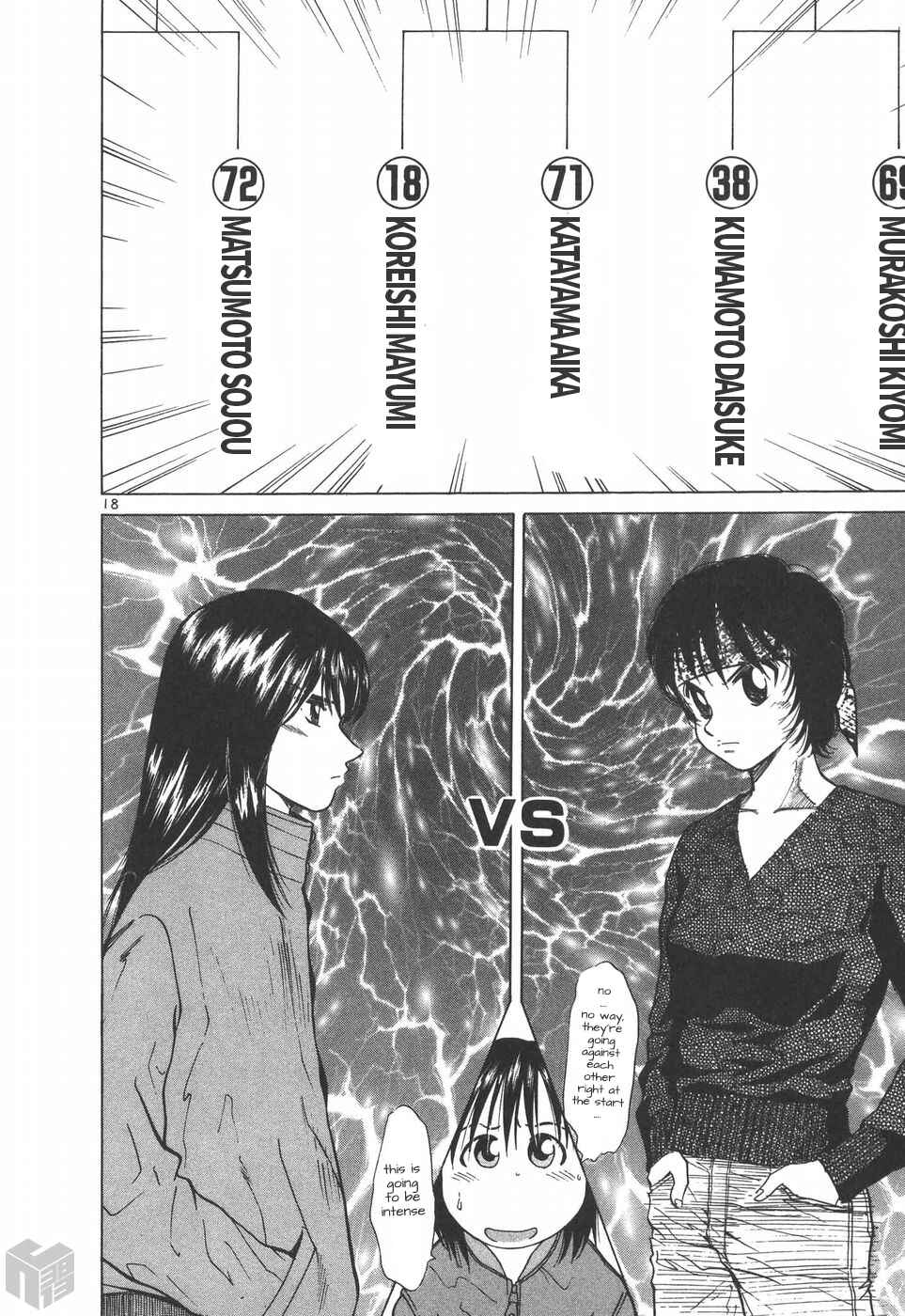 Page 18 Chapter 194 Over Rev!