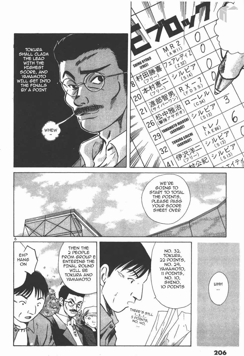 Page 6 Chapter 126 Over Rev!