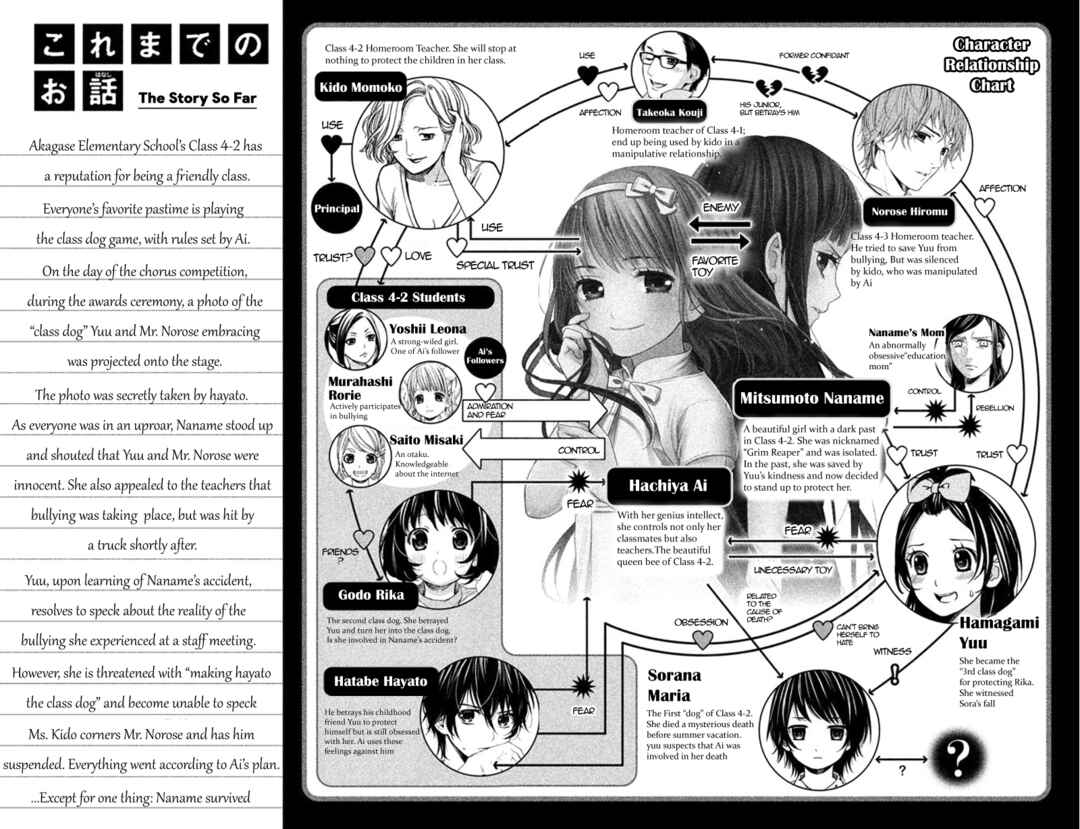 Page 8 Chapter 9 Kousha no Ura ni wa Tenshi ga Umerarete Iru