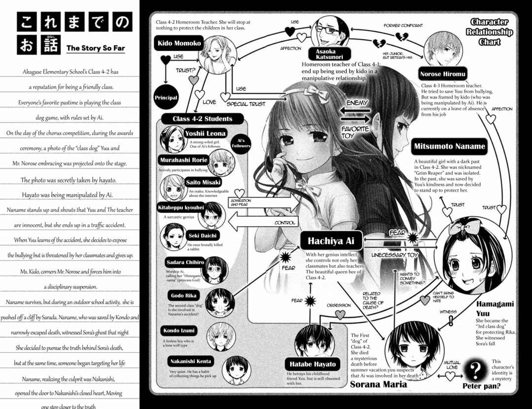 Page 7 Chapter 17 Kousha no Ura ni wa Tenshi ga Umerarete Iru