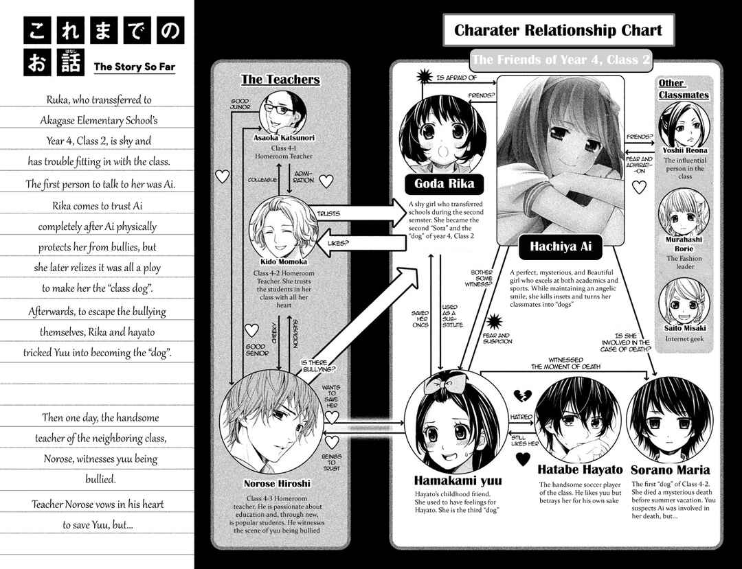 Page 8 Chapter 5 Kousha no Ura ni wa Tenshi ga Umerarete Iru