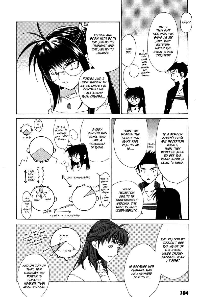Page 19 Chapter 14 Butterfly