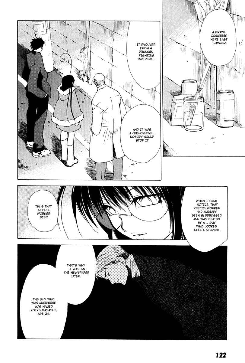 Page 14 Chapter 6 Butterfly