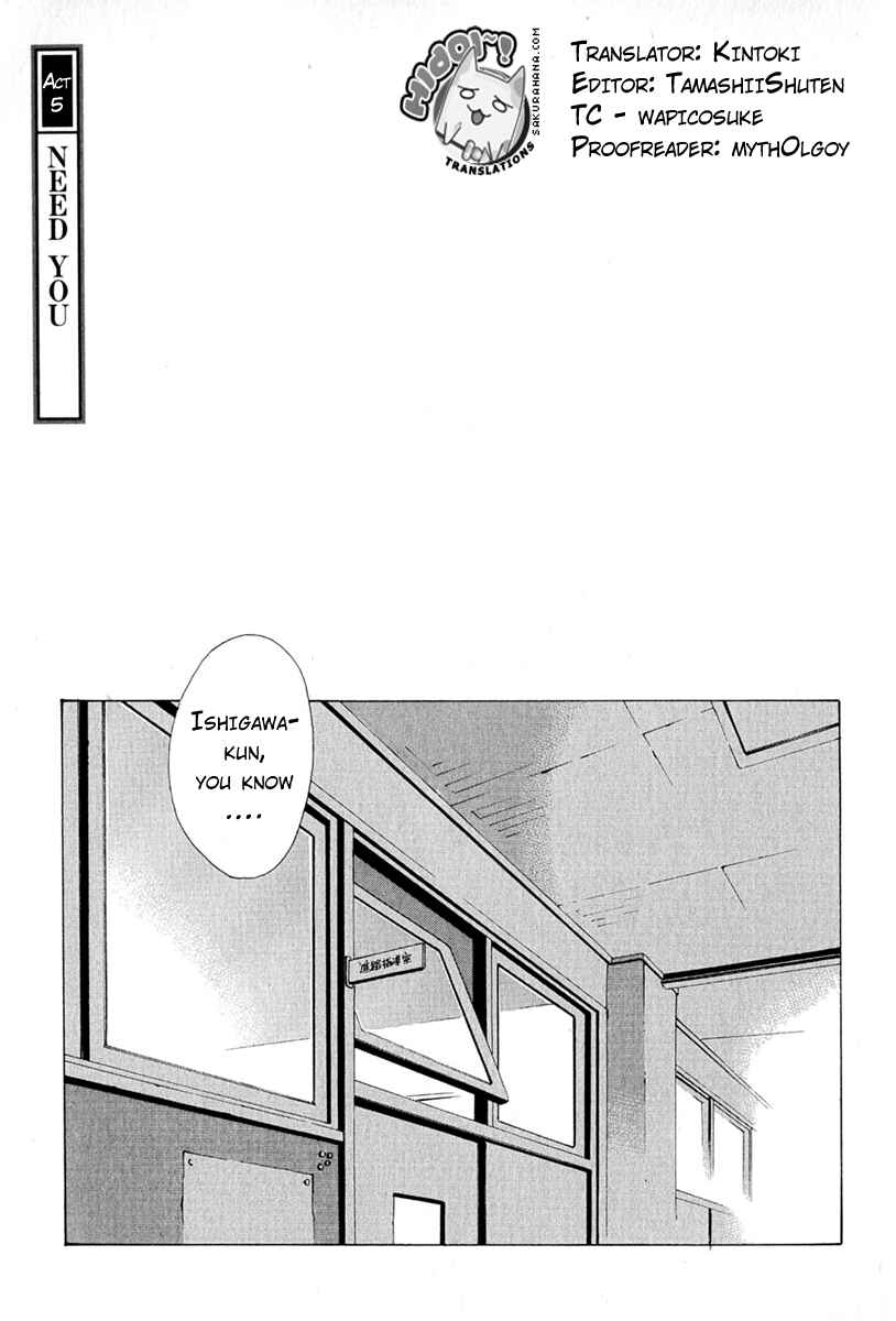 Page 1 Chapter 5 Butterfly