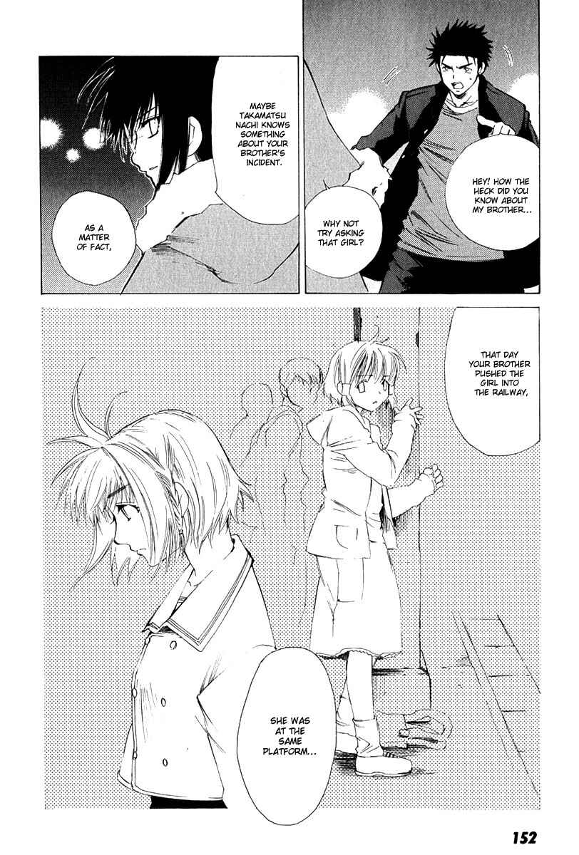 Page 21 Chapter 7 Butterfly