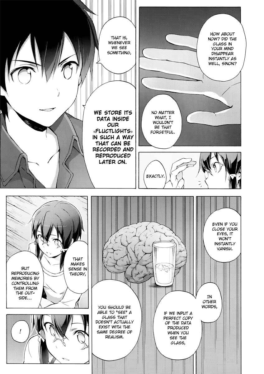 Page 13 Chapter 5 Sword Art Online: Project Alicization