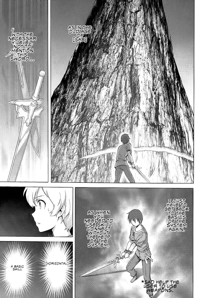 Page 29 Chapter 8 Sword Art Online: Project Alicization