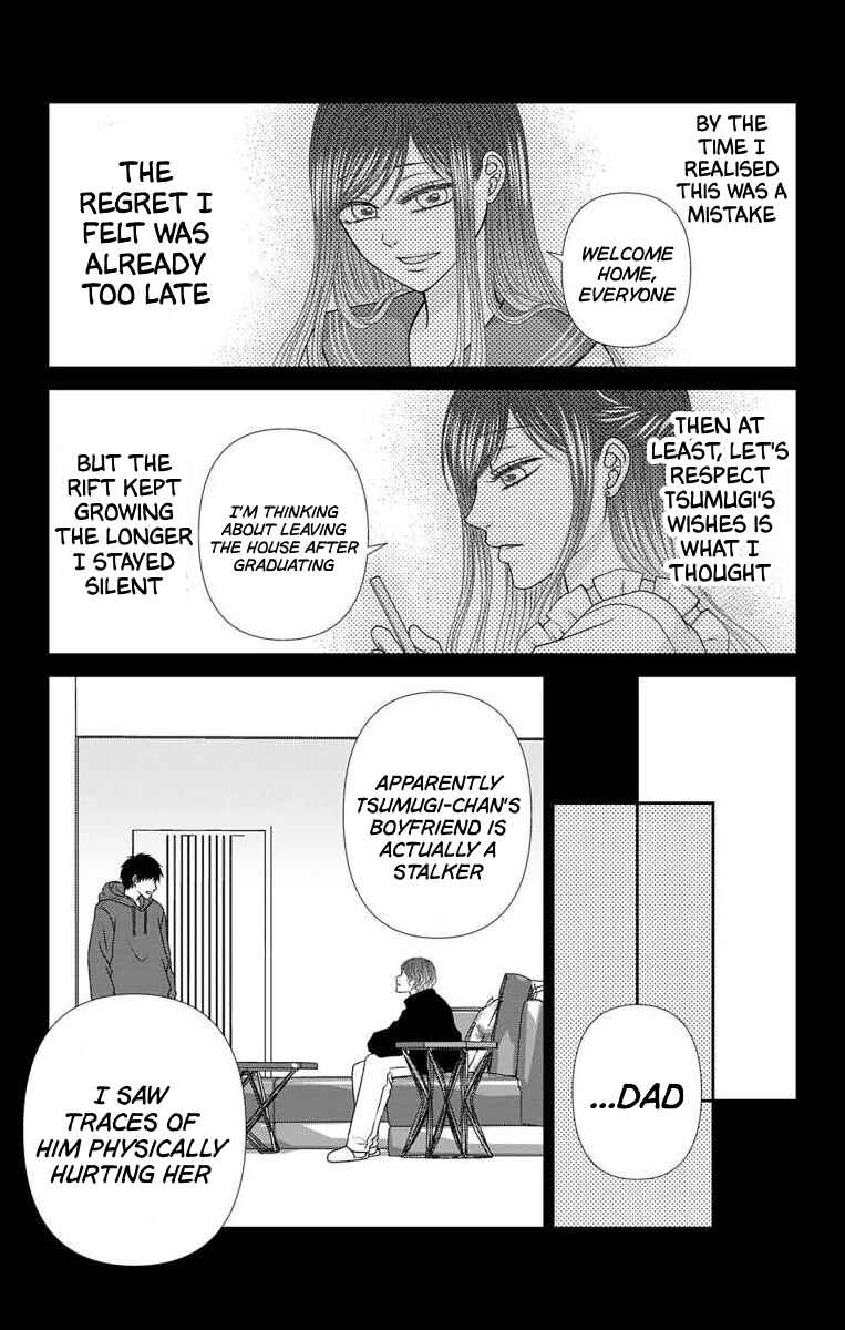 Page 15 Chapter 40 Menhera Usagi wa Yandere Ookami ni Dekiaisareru