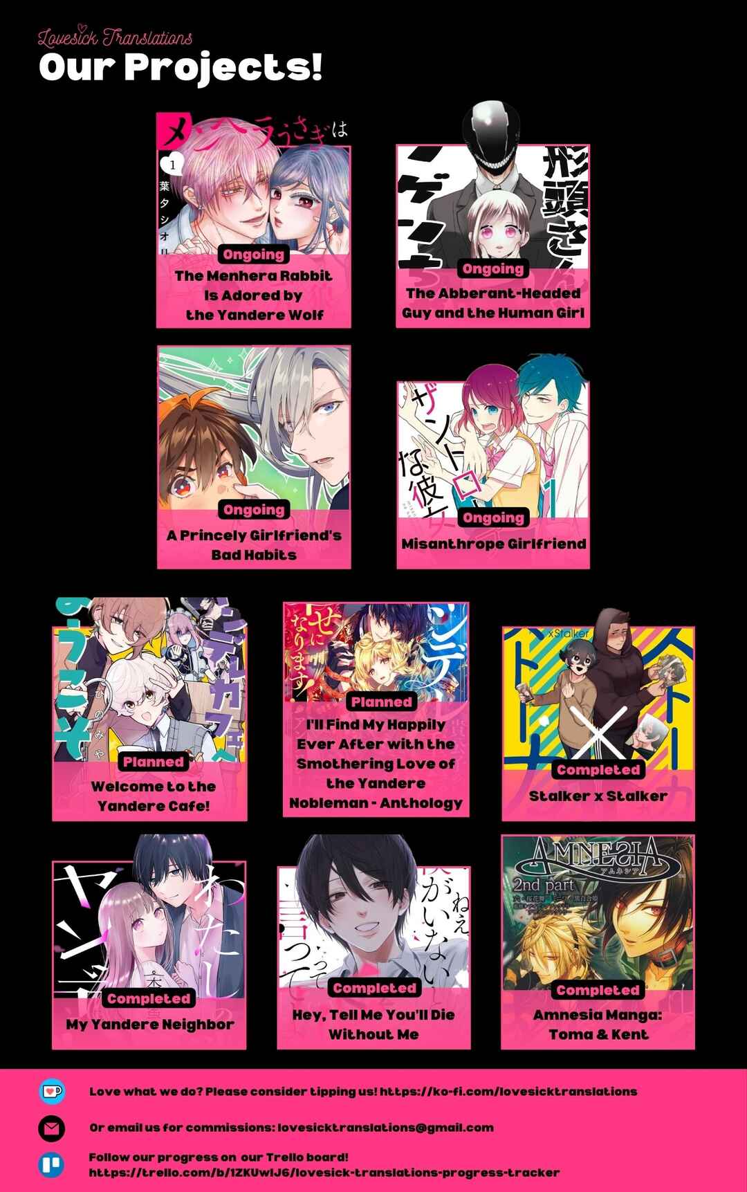 Page 23 Chapter 19 Menhera Usagi wa Yandere Ookami ni Dekiaisareru