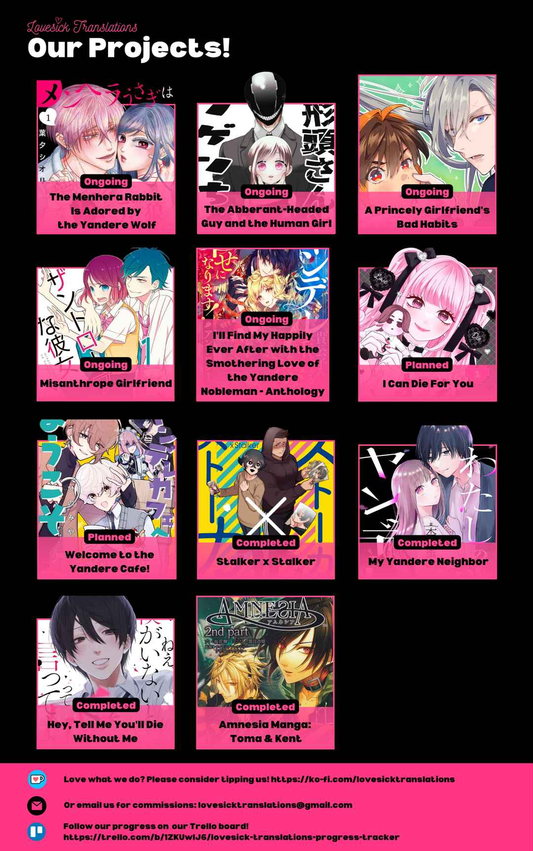 Page 25 Chapter 34 Menhera Usagi wa Yandere Ookami ni Dekiaisareru
