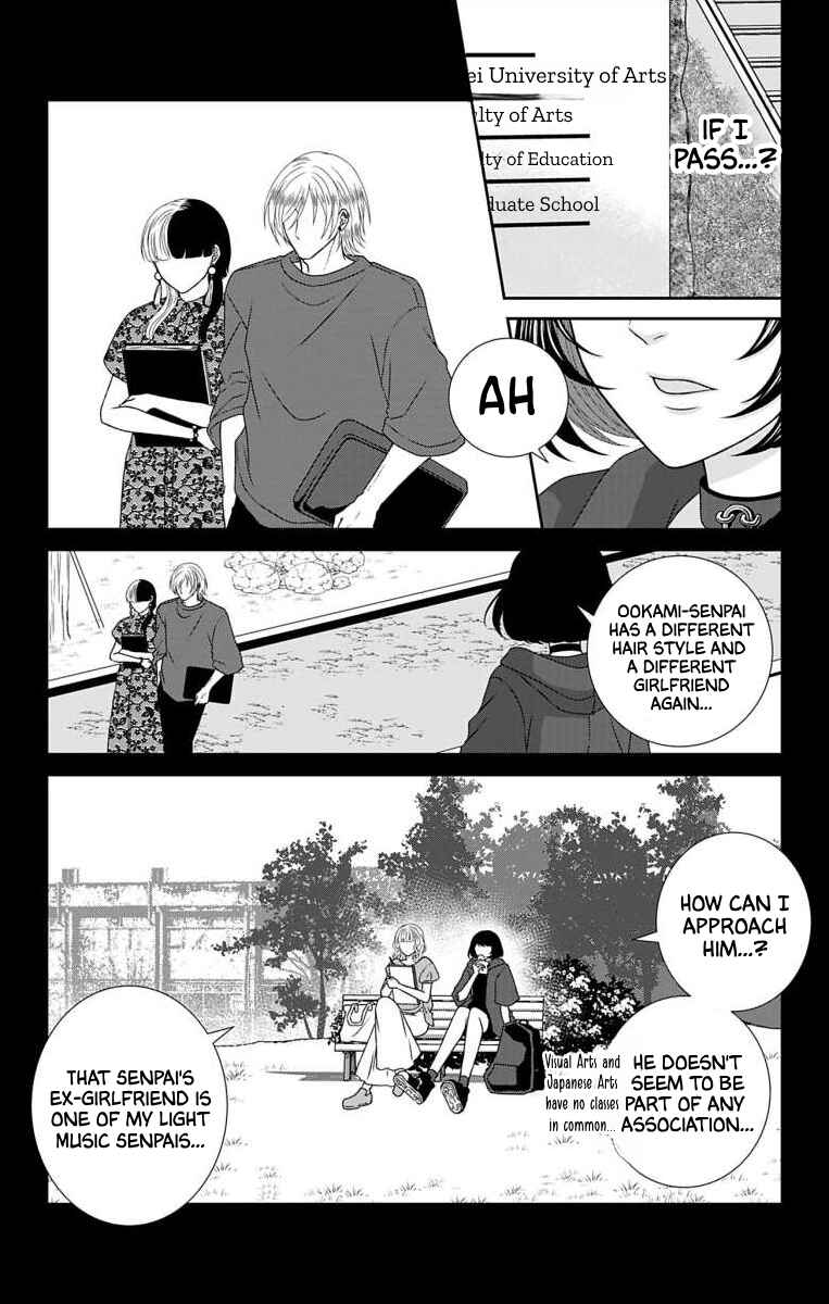 Page 4 Chapter 20 Menhera Usagi wa Yandere Ookami ni Dekiaisareru