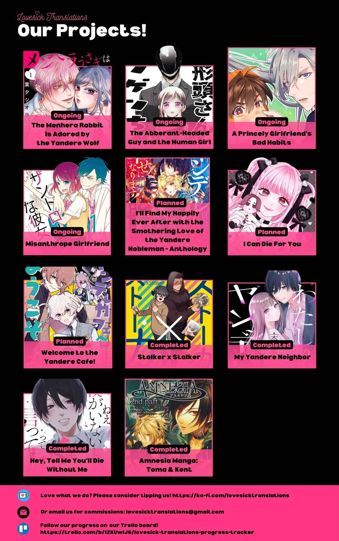 Page 21 Chapter 28 Menhera Usagi wa Yandere Ookami ni Dekiaisareru