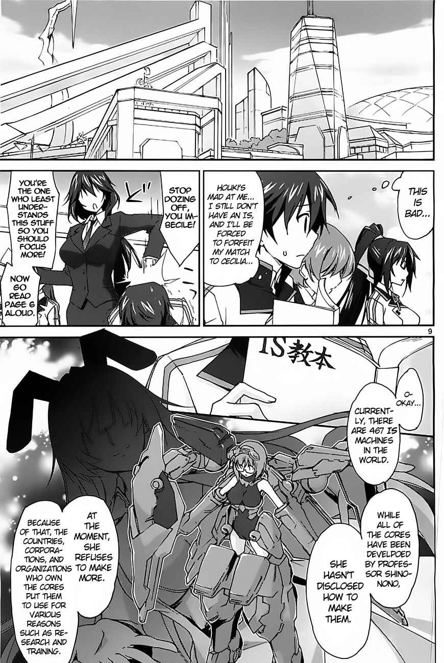 Page 10 Chapter 2 Infinite Stratos