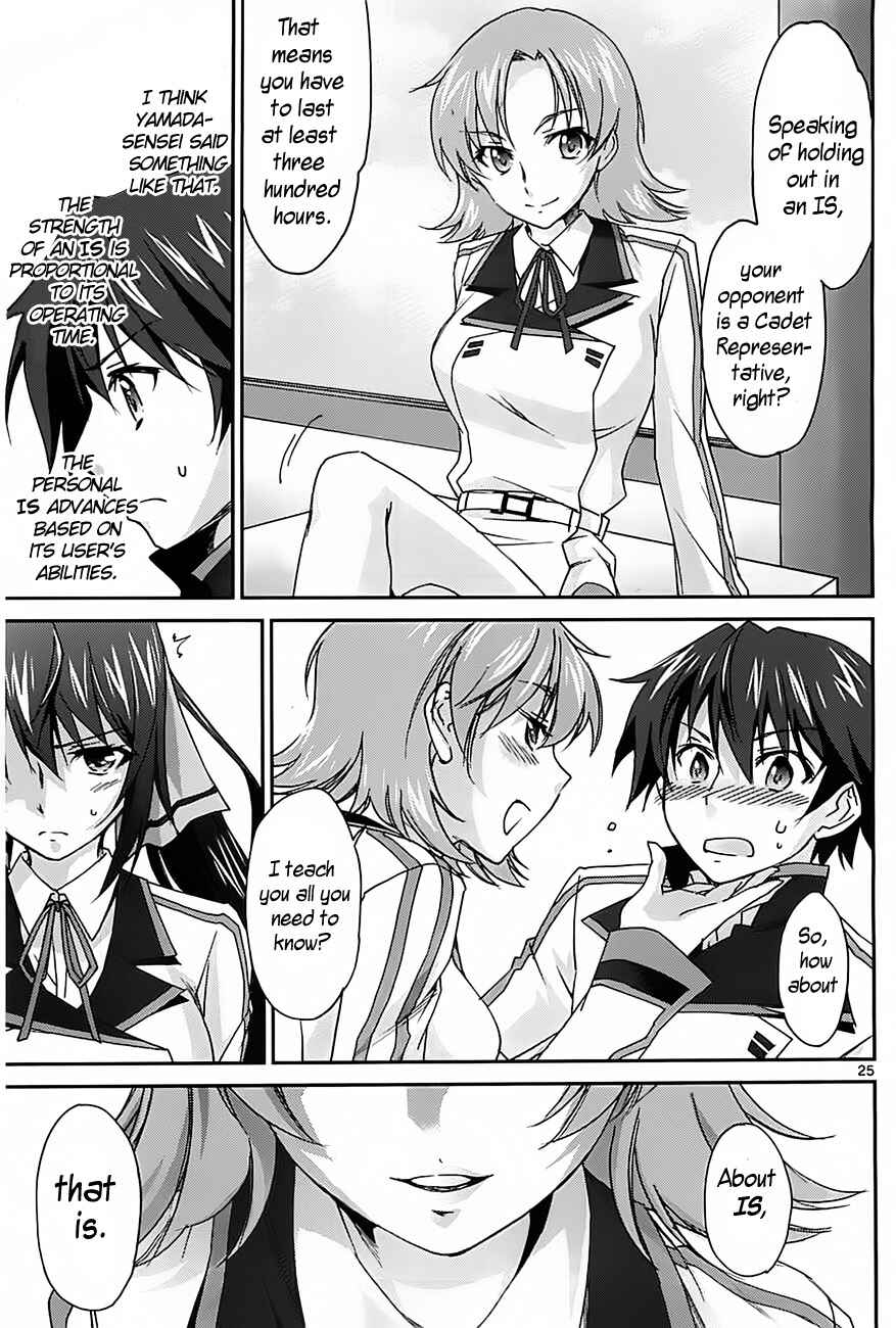 Page 26 Chapter 2 Infinite Stratos