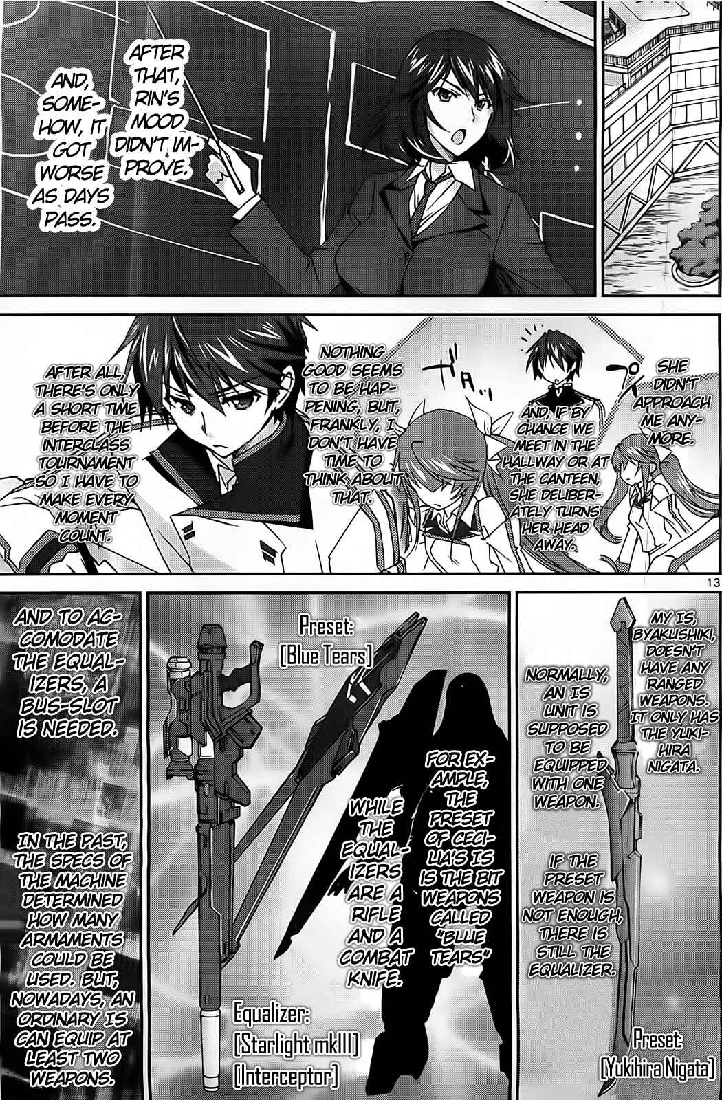 Page 15 Chapter 7 Infinite Stratos