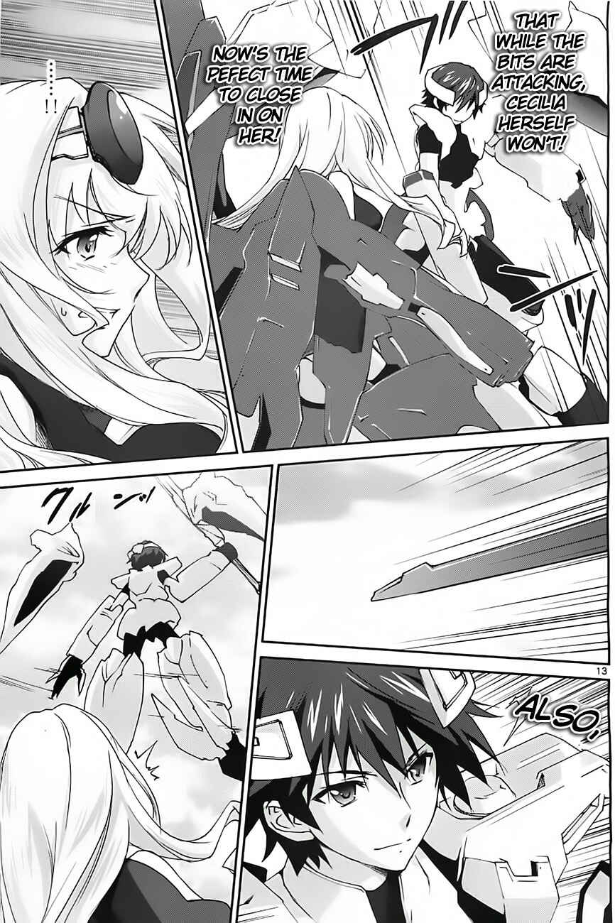 Page 14 Chapter 4 Infinite Stratos