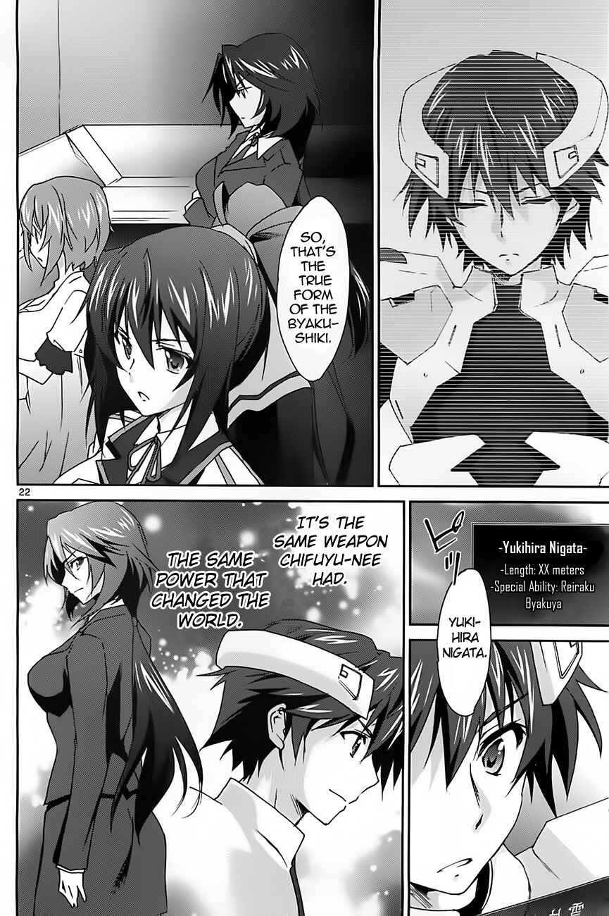 Page 22 Chapter 4 Infinite Stratos