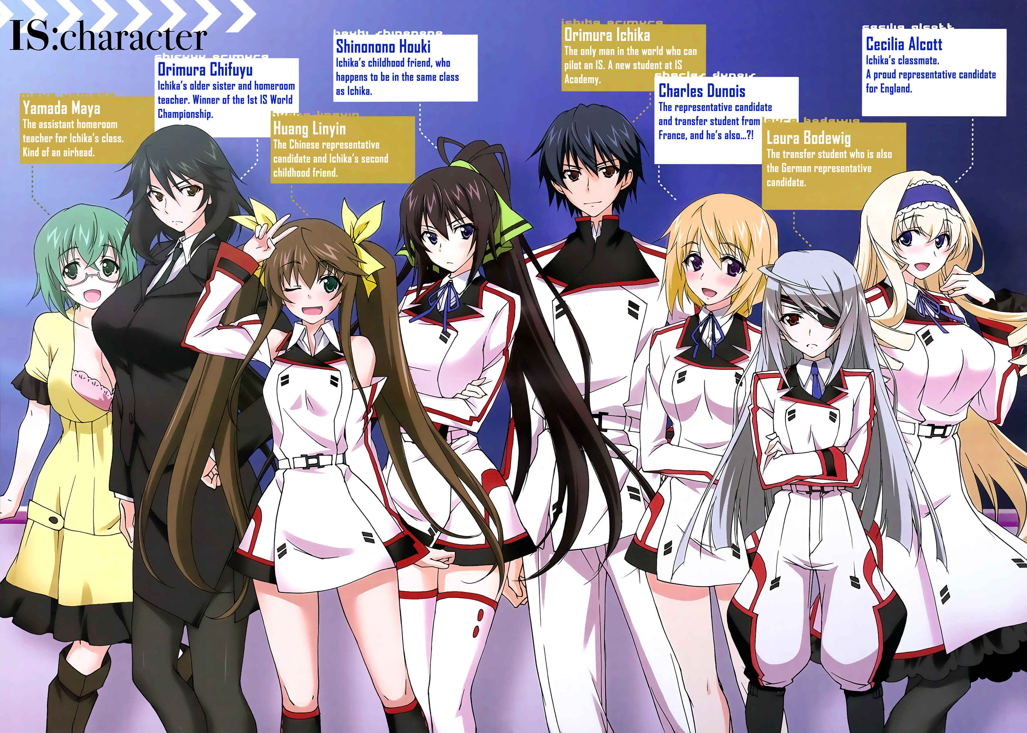 Page 2 Chapter 17 Infinite Stratos