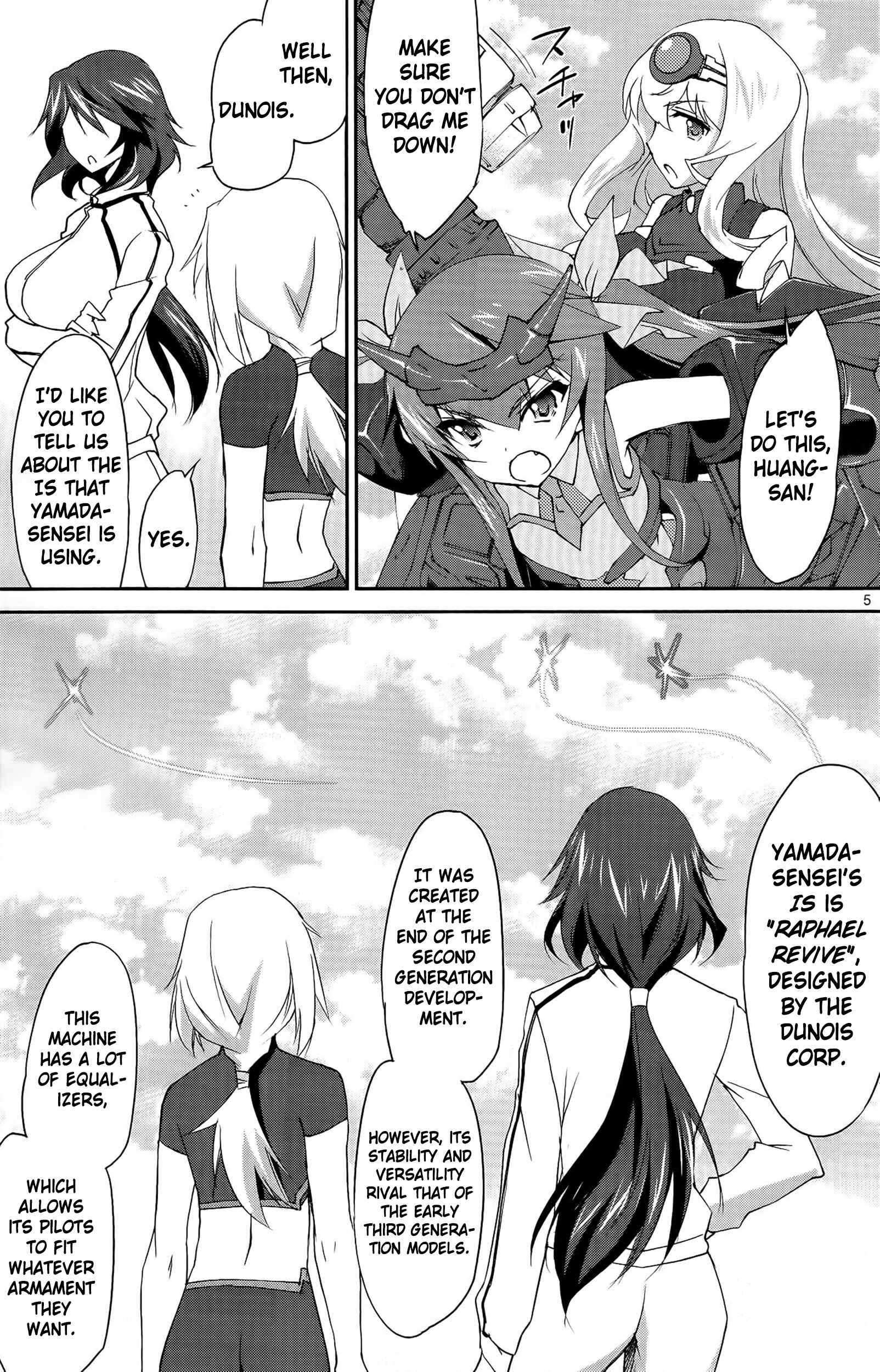 Page 13 Chapter 12 Infinite Stratos