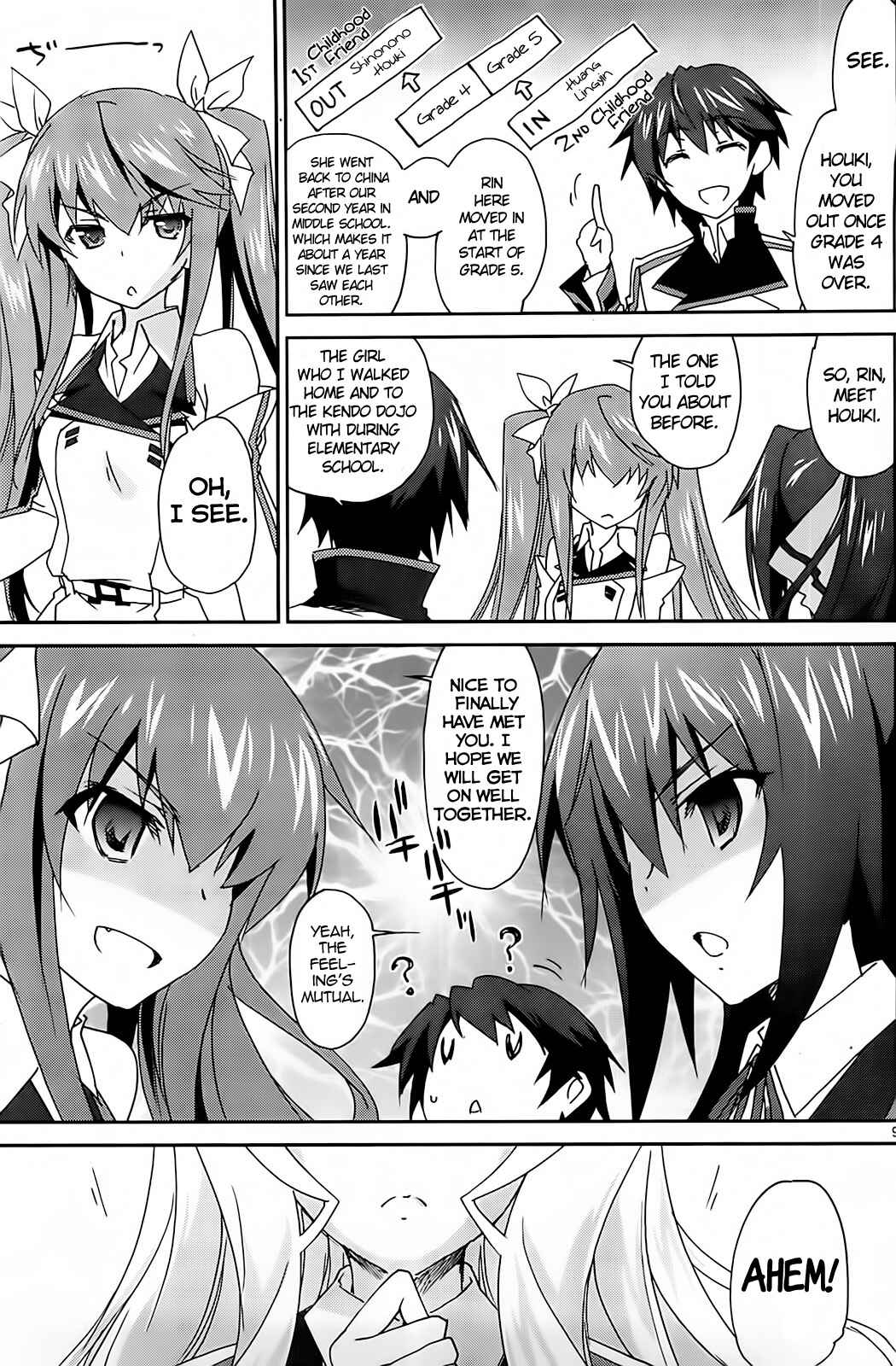 Page 11 Chapter 6 Infinite Stratos