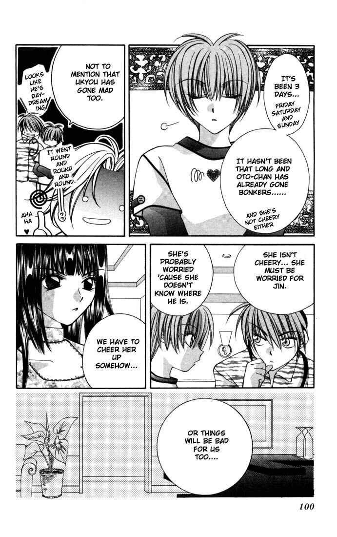 Page 29 Chapter 3 Milk Crown H!