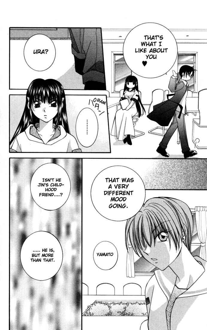 Page 22 Chapter 5 Milk Crown H!