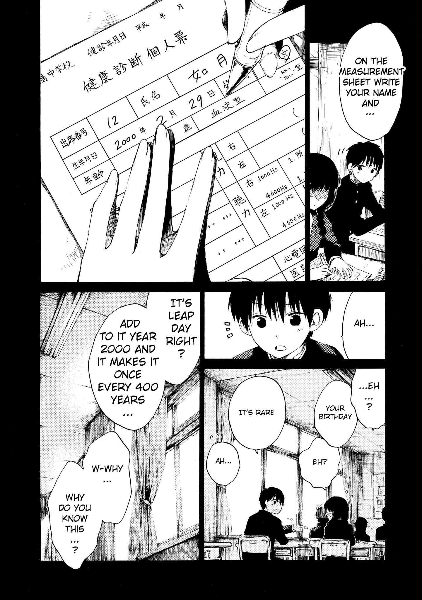 Page 5 Chapter 2 Drop Frame